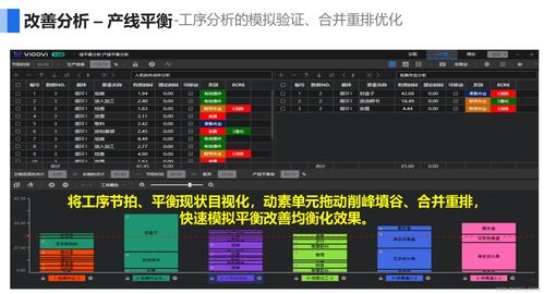 提升工作效能，解锁企业尺度化作业的法门 工时推算软件与辅助设备的价值